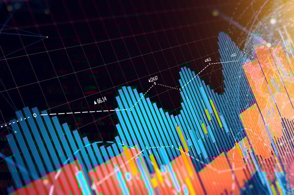 Business trends graphs and charts